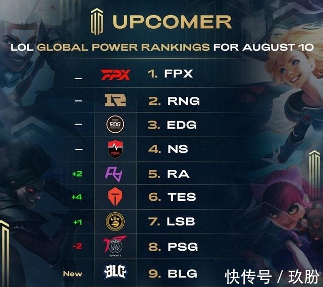 取得领先位 取得领先位